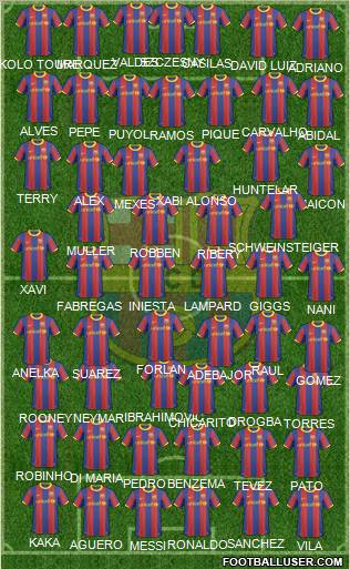 F.C. Barcelona Formation 2011