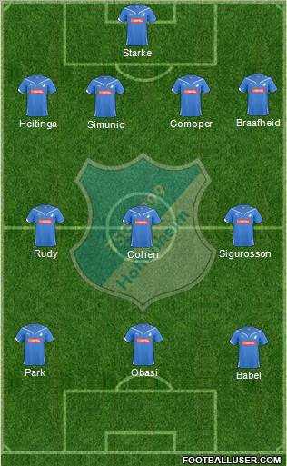 TSG 1899 Hoffenheim Formation 2011