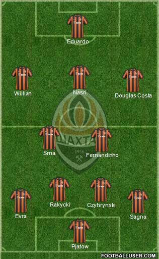 Shakhtar Donetsk Formation 2011