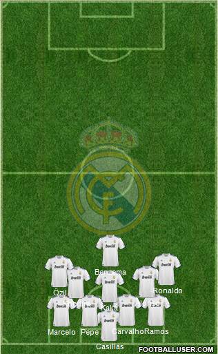 Real Madrid C.F. Formation 2011