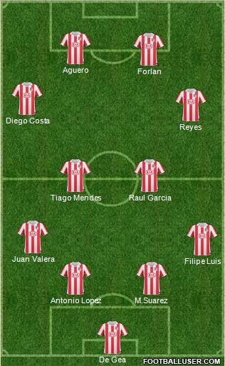 Atlético Madrid B Formation 2011