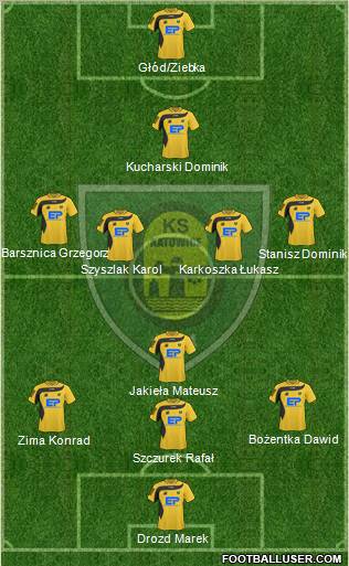 GKS Katowice Formation 2011