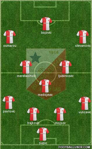 FK Vojvodina Novi Sad Formation 2011