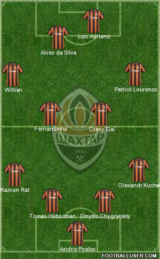 Shakhtar Donetsk Formation 2011