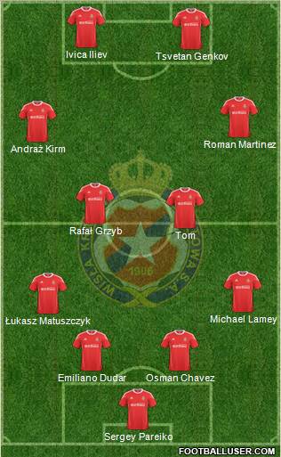 Wisla Krakow Formation 2011