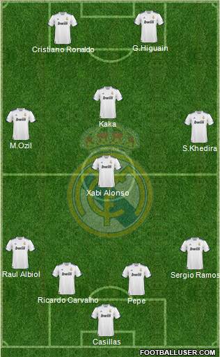 Real Madrid C.F. Formation 2011