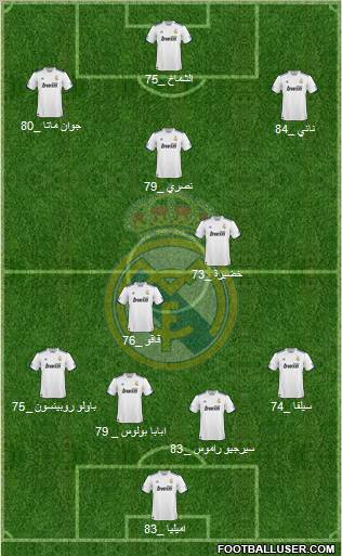 Real Madrid C.F. Formation 2011