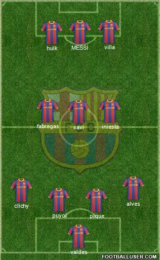 F.C. Barcelona Formation 2011