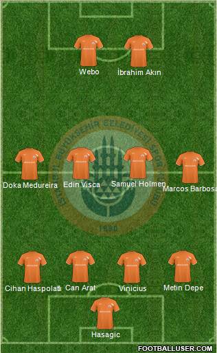 Istanbul Büyüksehir Belediye Spor Formation 2011