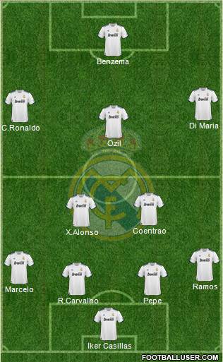 Real Madrid C.F. Formation 2011