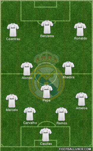 Real Madrid C.F. Formation 2011