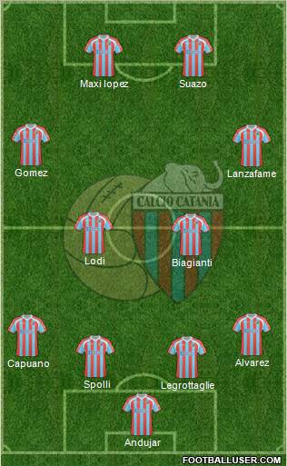 Catania Formation 2011