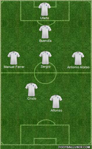 England Formation 2011