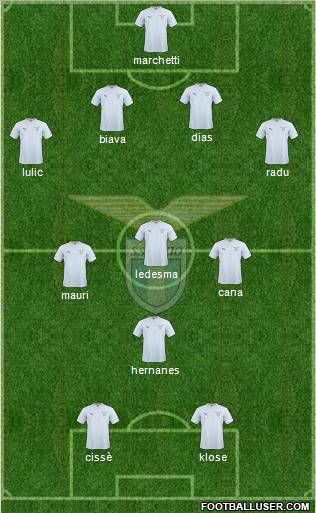 S.S. Lazio Formation 2011