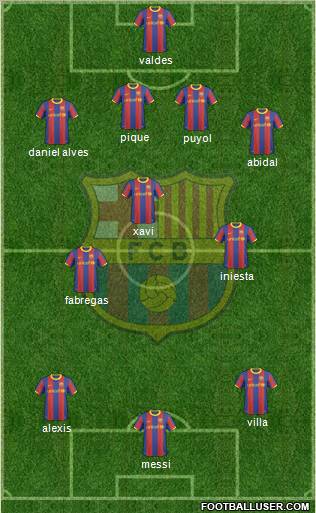 F.C. Barcelona Formation 2011