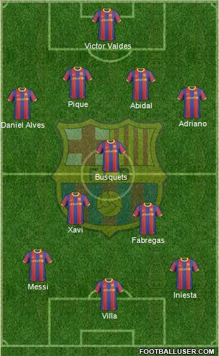 F.C. Barcelona Formation 2011