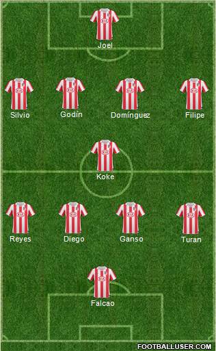 Atlético Madrid B Formation 2011