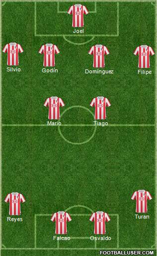 Atlético Madrid B Formation 2011