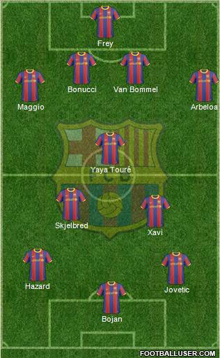 F.C. Barcelona Formation 2011