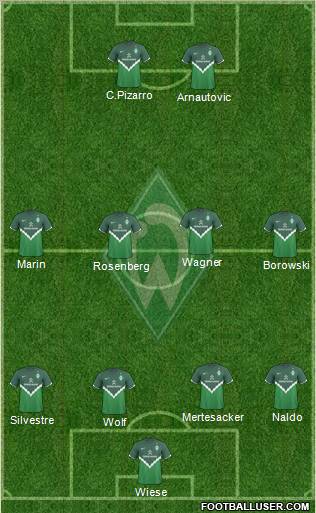 Werder Bremen Formation 2011