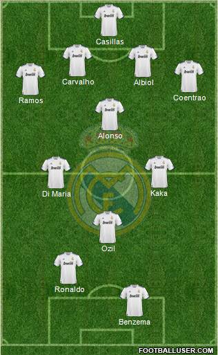 Real Madrid C.F. Formation 2011