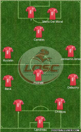 LOSC Lille Métropole Formation 2011