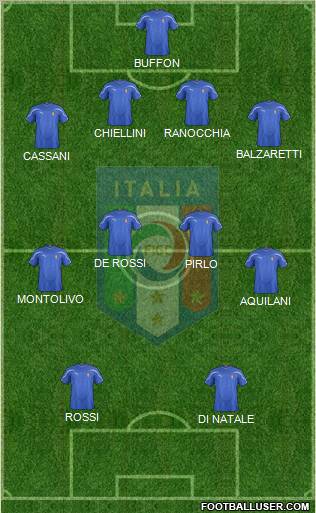 Italy Formation 2011