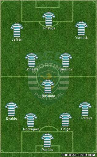 Sporting Clube de Portugal - SAD Formation 2011