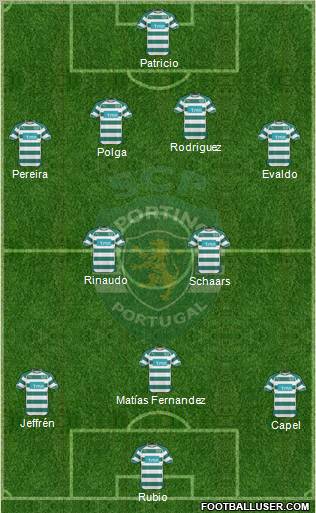 Sporting Clube de Portugal - SAD Formation 2011