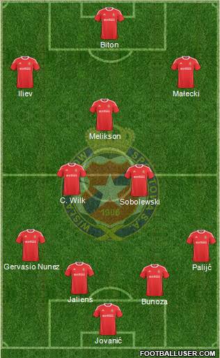 Wisla Krakow Formation 2011