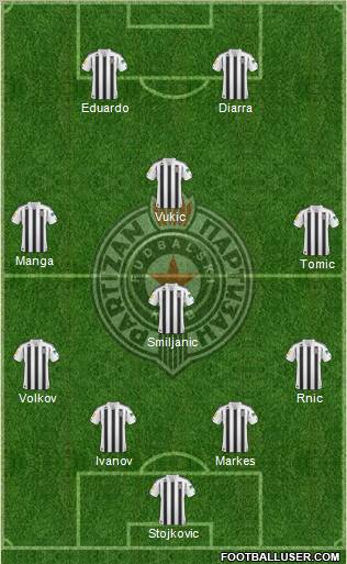 FK Partizan Beograd Formation 2011