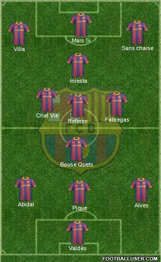 F.C. Barcelona Formation 2011