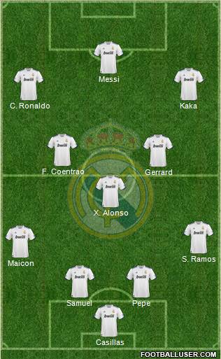 Real Madrid C.F. Formation 2011