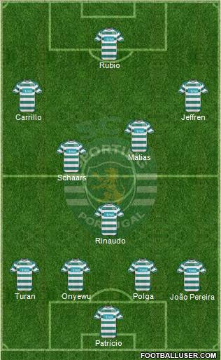 Sporting Clube de Portugal - SAD Formation 2011