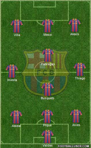 F.C. Barcelona Formation 2011