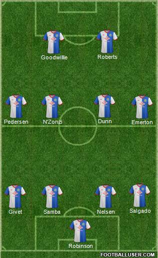 Blackburn Rovers Formation 2011