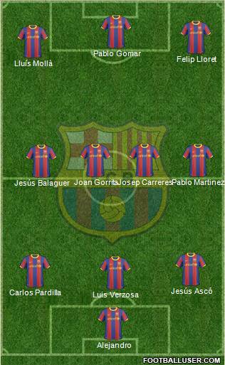 F.C. Barcelona Formation 2011