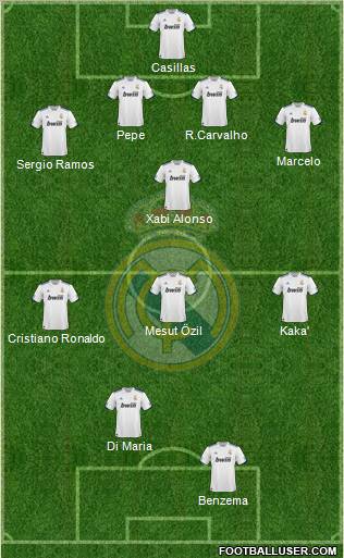 Real Madrid C.F. Formation 2011