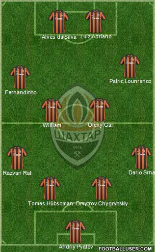 Shakhtar Donetsk Formation 2011