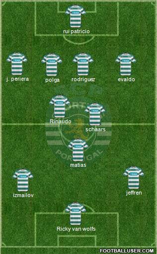 Sporting Clube de Portugal - SAD Formation 2011