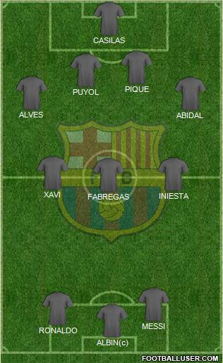 F.C. Barcelona Formation 2011