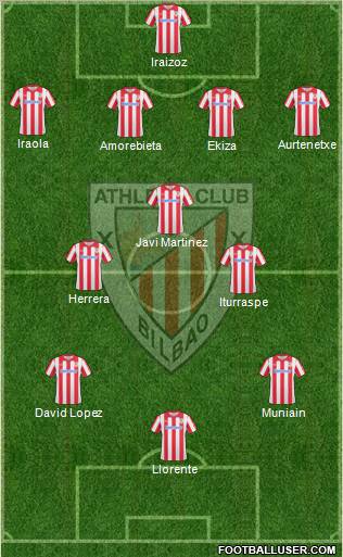 Athletic Club Formation 2011