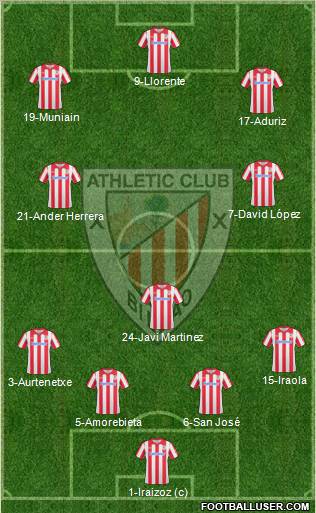 Athletic Club Formation 2011