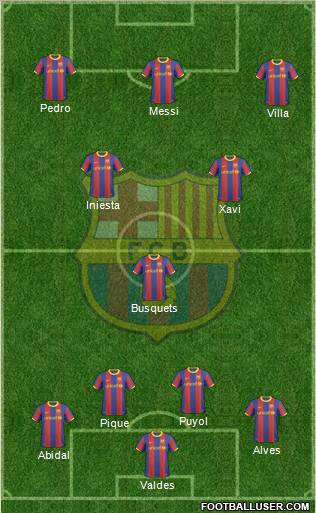 F.C. Barcelona Formation 2011