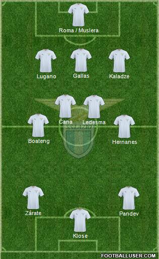 S.S. Lazio Formation 2011