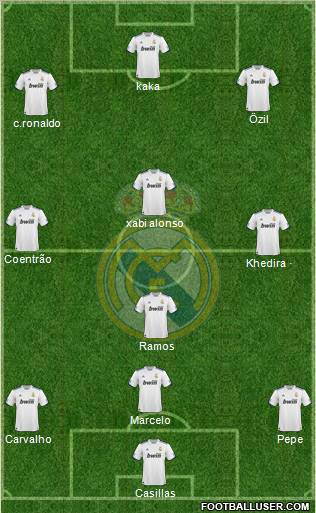 Real Madrid C.F. Formation 2011