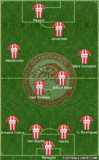 Olympiakos SF Piraeus Formation 2011