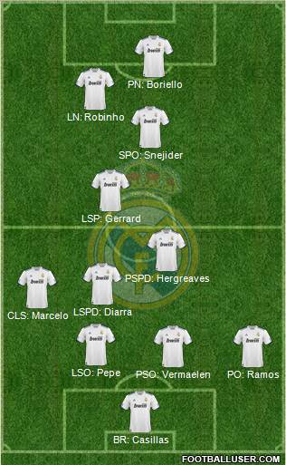 Real Madrid C.F. Formation 2011