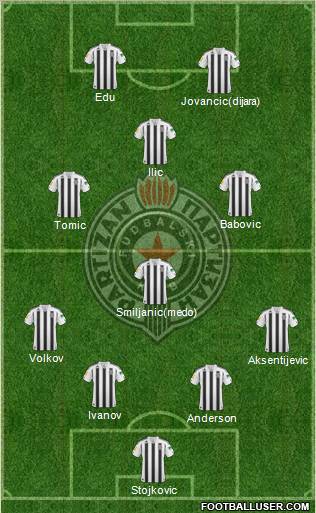 FK Partizan Beograd Formation 2011