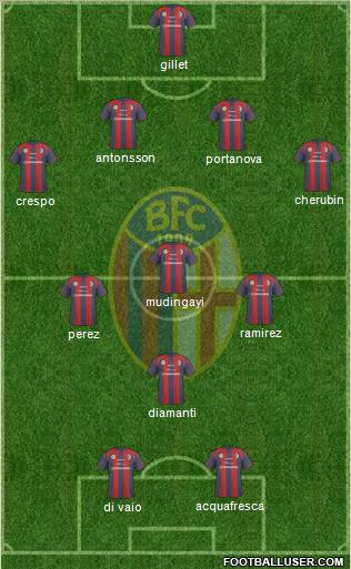 Bologna Formation 2011